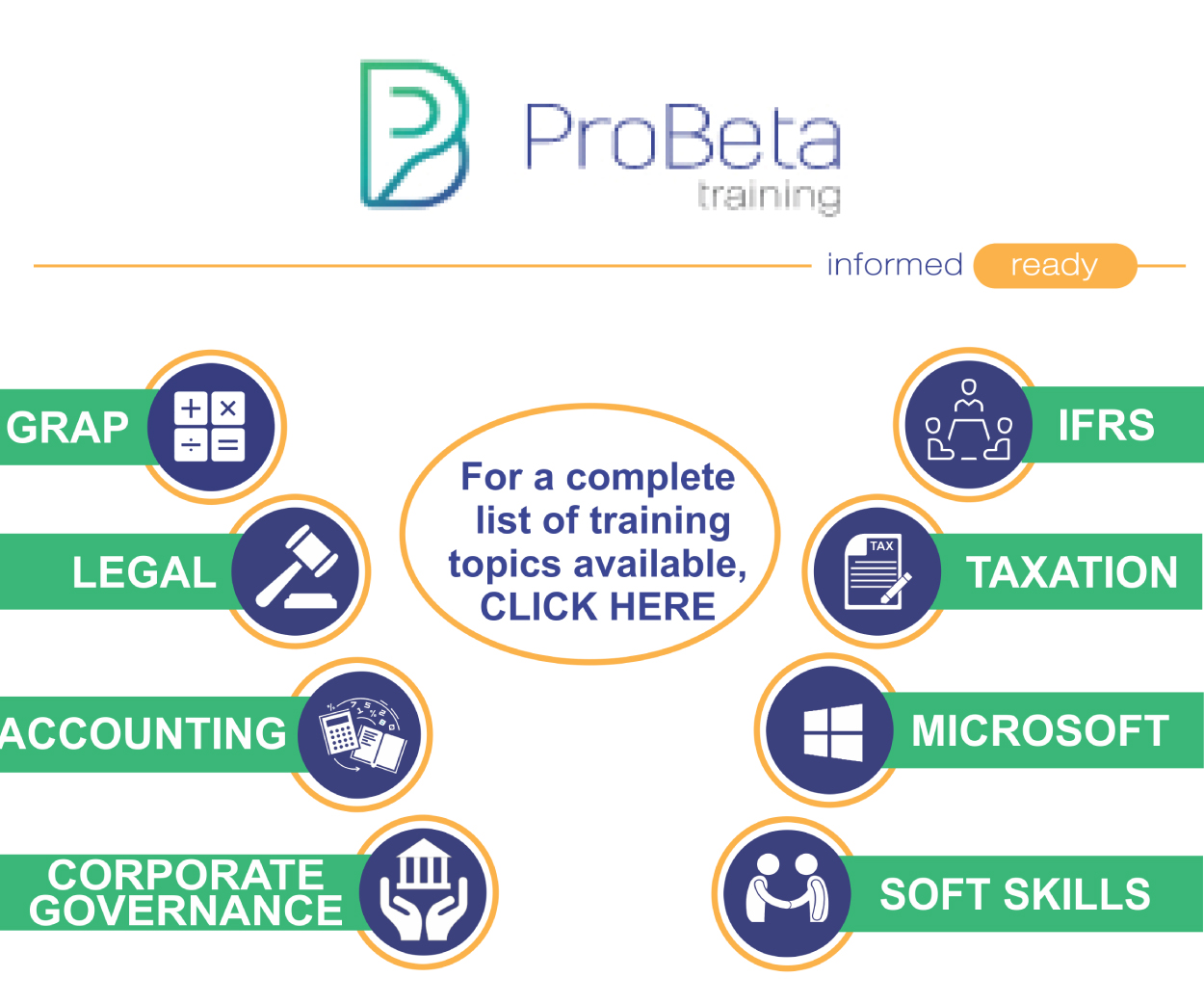 Probeta Training classified banner