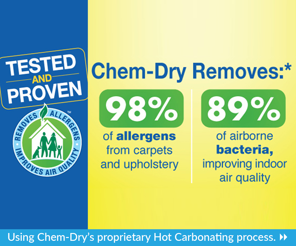 Chemdry Pretoria East, Centurion classified banner